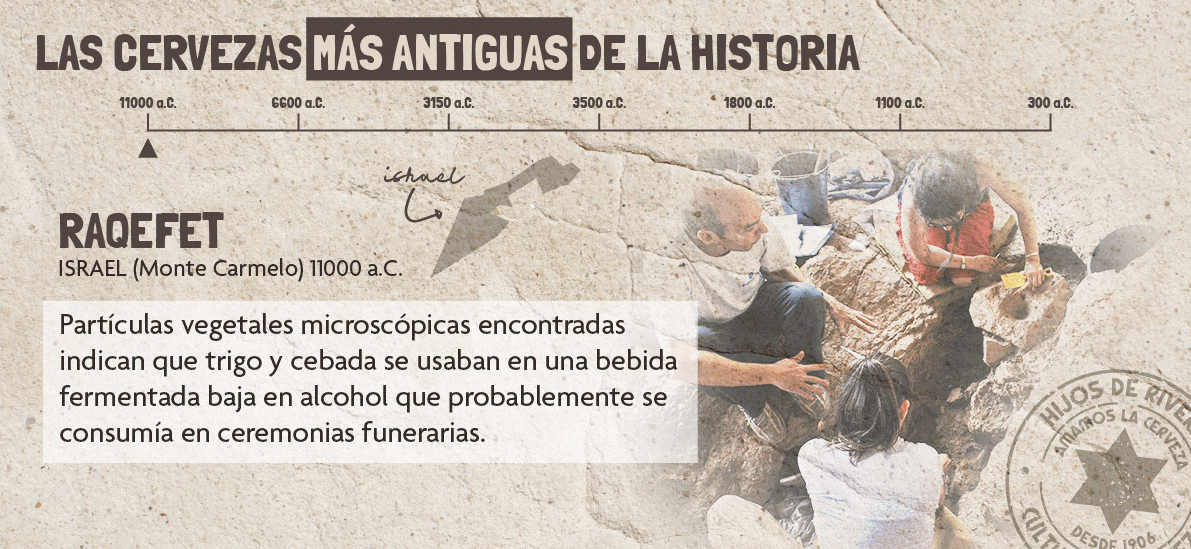 las cervezas más antiguas de la historia
